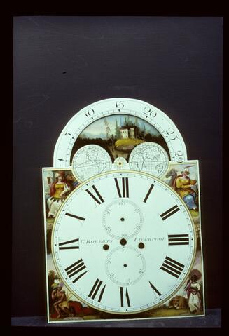 Original Objeto digital not accessible