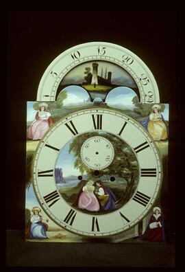 Christopher Wright, Birmingham: Arched with moon dial / Clockmaker: unmarked